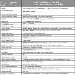 合肥日東印刷機刮刀 凱格印刷機