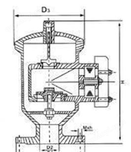 ZFQ-1-DN80上海申欧通用呼吸阀厂ZFQ-1-DN80防爆阻火呼吸阀WCB碳钢