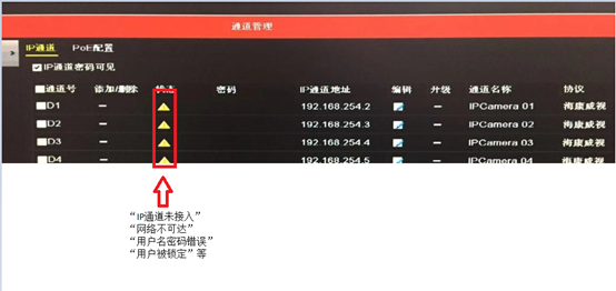 POE錄像機通道異常解決方法 POE錄像機通道異常解決方法