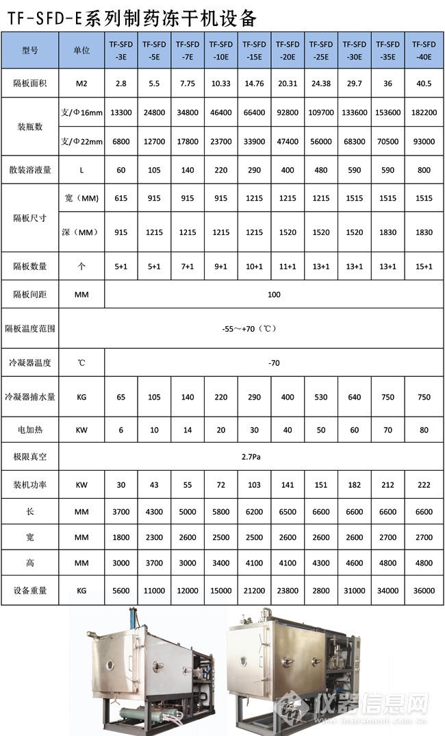 制药冻干机.jpg