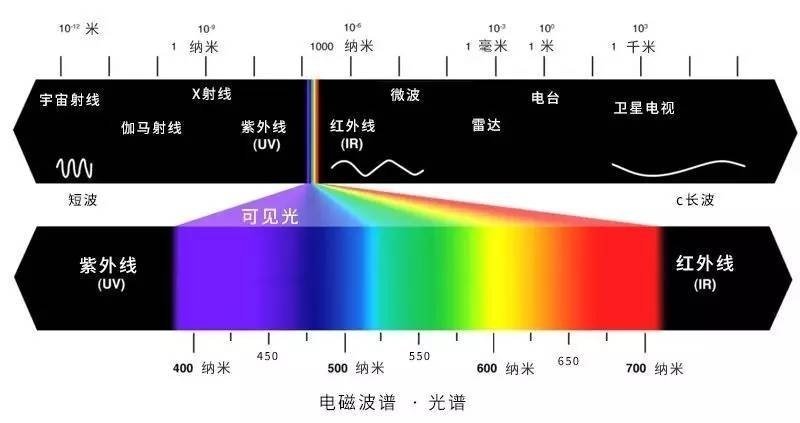 105354772 105354772